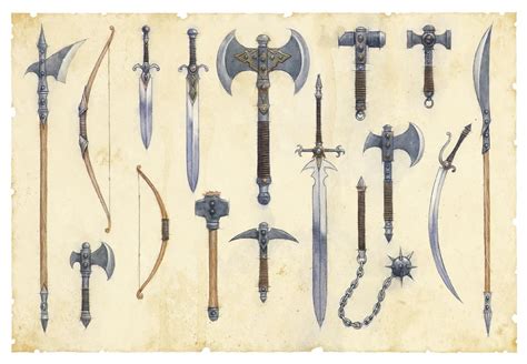 Friday Favourite: What Your Weapon Says About Your Character – Dungeon's Master