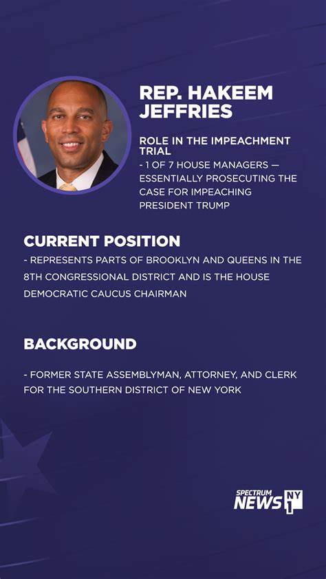 Hakeem Jeffries's Star Is Rising With the Impeachment Trial