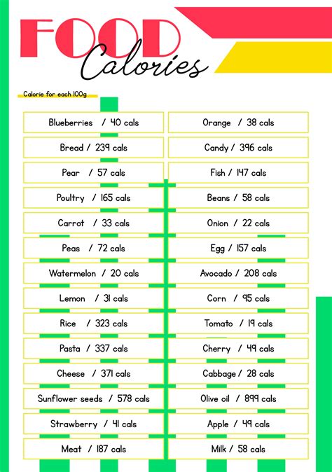 Calorie Chart Of Common Foods - 10 Free PDF Printables | Printablee