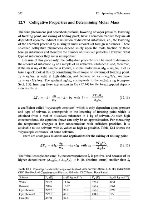 Cryoscopic constants table - Big Chemical Encyclopedia