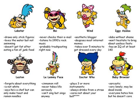 Tag Yourself as: Koopalings Edition by SwagmanIV on DeviantArt | Super mario art, Super mario ...