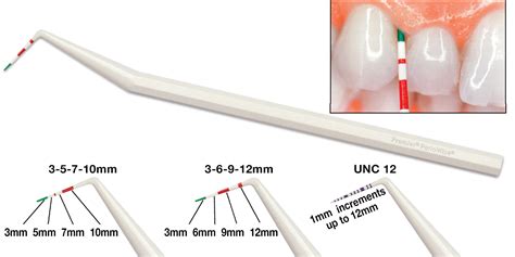 Premier PerioWise® probes | Safco Dental Supply