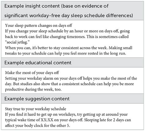 Frontiers | Pilot study of personalized sleep-coaching messages to promote healthy sleeping ...