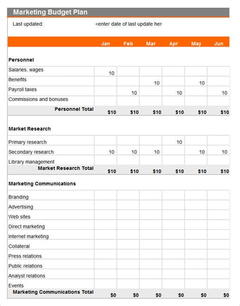 Marketing Budget Templates | 21+ Free MS Docs, Xlsx & PDF Formats ...