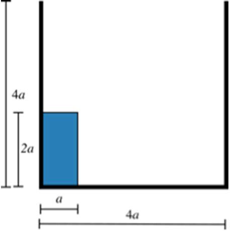 Set up of the breaking dam simulation. | Download Scientific Diagram