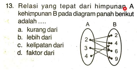 Relasi yang tepat dari himpunan A ke himpunan B pada diagram panah berikut adalah - YouTube