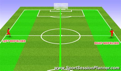 Football/Soccer: 9v9 Left or right midfielder in possesion zones (Tactical: Positional ...