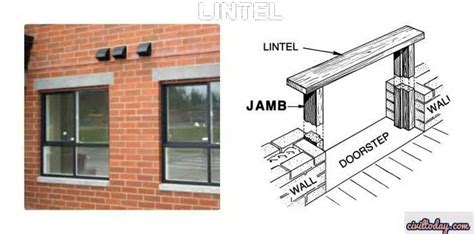 Design Of Lintel Beam With Chajja - The Best Picture Of Beam