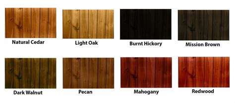 8 Best Deck Stain Colors For Wooden Decks - Homeluf.com