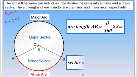 Arc Length Of A Circle Sector Formula