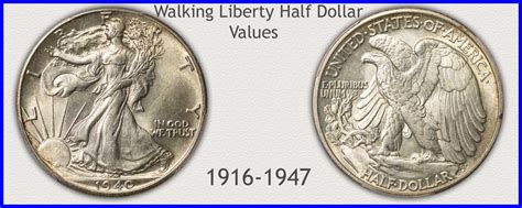 Half Dollar Value on the Move