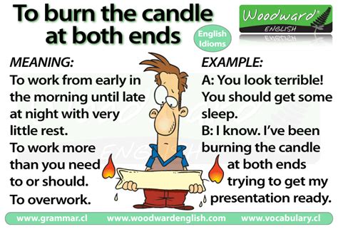 Burning the candle at both ends – meaning | Woodward English