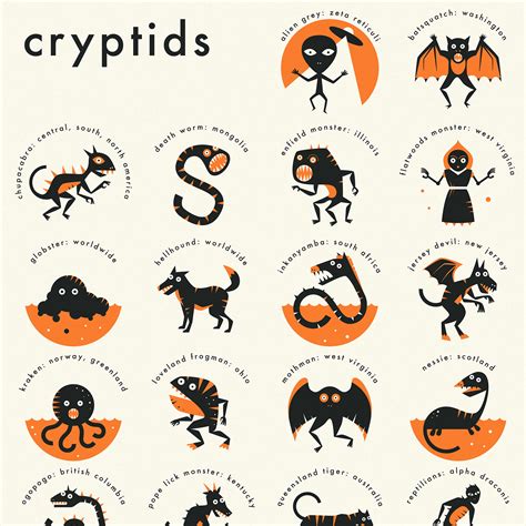 Cryptids List