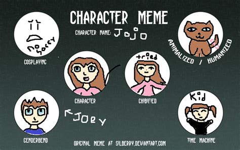 Character Meme of Jojo by RinjiMikado on DeviantArt