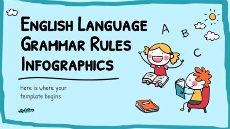 English Language Grammar Rules Infographics | Google Slides