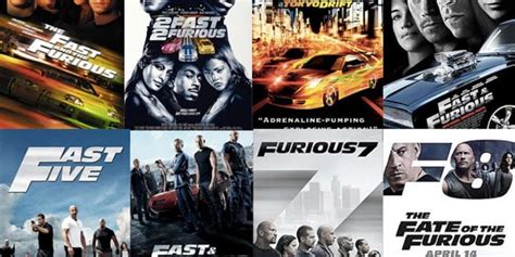 All Fast and the Furious Movies in Order of Their Box Office Collection