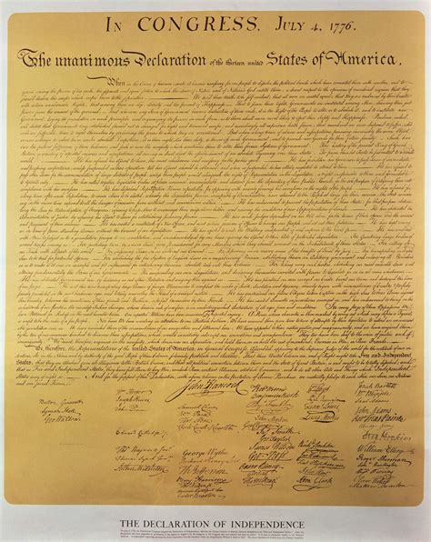 U.S. Declaration of Independence full text: What America's founding ...