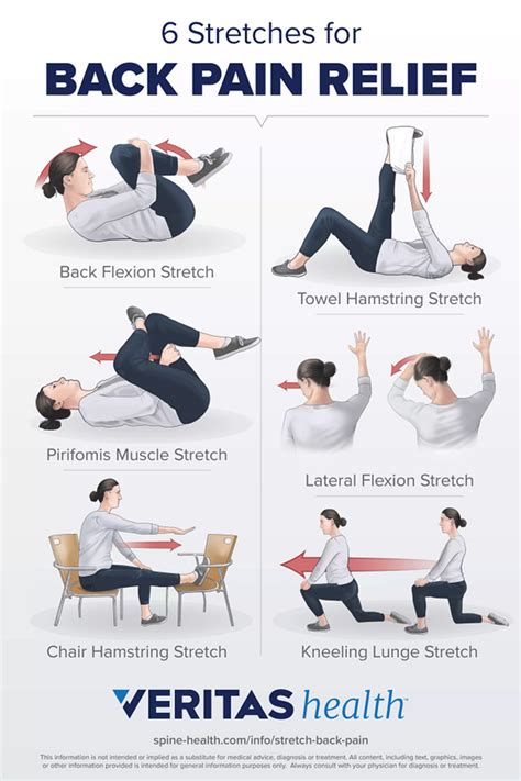 Stretching for Back Pain Relief | Spine-health