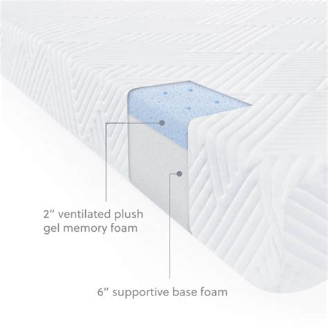 Hospital Bed Mattress | Gel Memory Foam Mattress | Memory Foam Mattress for Hospital Bed