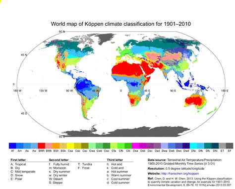 ‘Nederland krijgt een Mediterraan klimaat’ | Weerplaza.nl