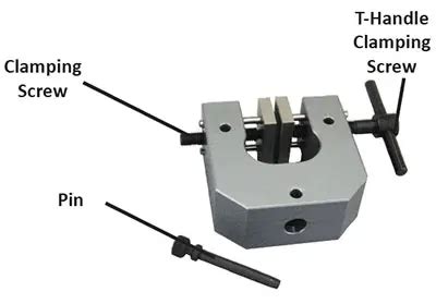 5 Things to Know Before Buying Tensile Testing Grips - ADMET