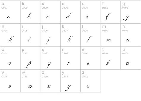 AR DECODE details - Free Fonts at FontZone.net | Best free fonts, Free ...