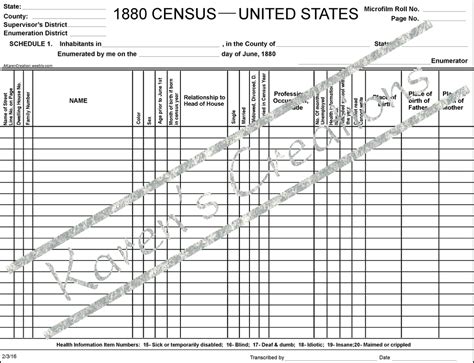 Blank Census Forms 1790-1940 - KarensCubby.com