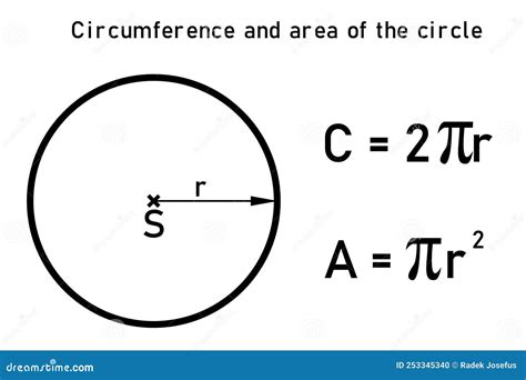 The Circumference And Area Of A Square And Derivation Of The Diagonal ...