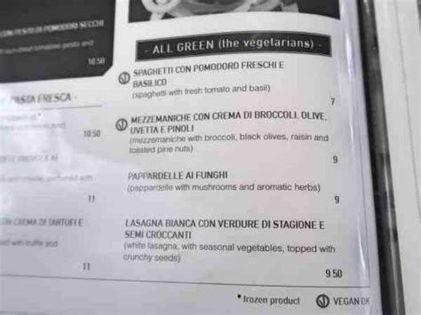 Being Vegan in Rome. 5 Vegan Places to Eat at in Rome! - The Wandering Quinn Travel Blog