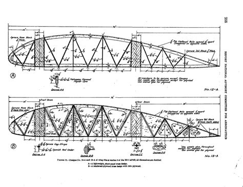 The Design of Airplane Wing Ribs - Page 40 of 54 - UNT Digital Library