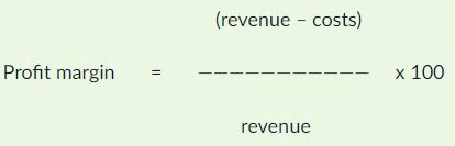 Profit Margin: Formula and How to Calculate | LendingTree | Blog Hồng