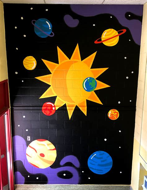 Solar System Mural on Behance