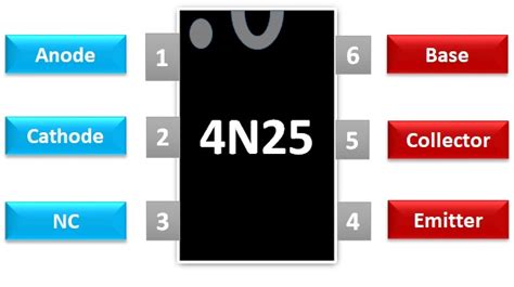 4N25 optocoupler pinout, working, examples and datasheet