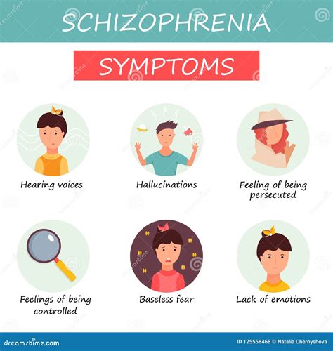 Schizophrenia. Symptoms, Treatment. Cartoon Vector | CartoonDealer.com #89377829