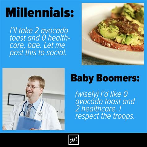 Two Avocado and 0 Health Care | Avocado Toast | Know Your Meme