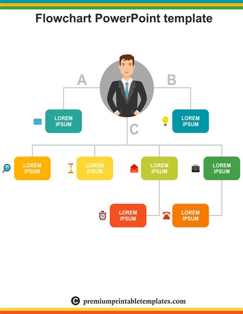 Microsoft Powerpoint Flow Charts