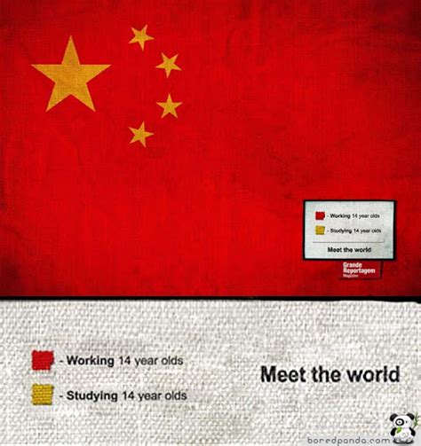 Images and Places, Pictures and Info: china flag meaning