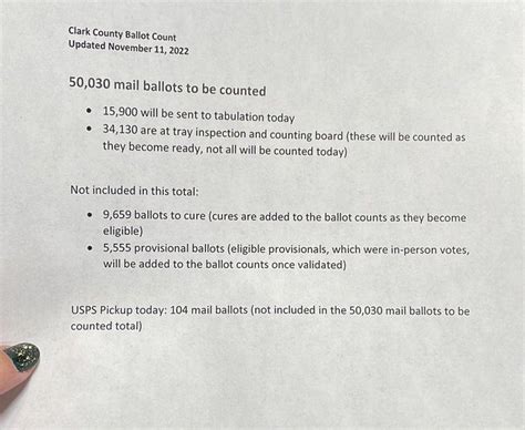 Nevada 2022 Midterm: Clark County Registrar Holds Presser and Provides Updates - Ballot Counting ...