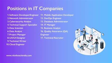 Different Types of Jobs in IT Companies | RK Infotech