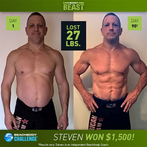 Body Beast Results: This Busy Dad Lost 27 Pounds in 90 Days | BODi