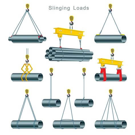 Top 13 Tips for Superior Sling Safety