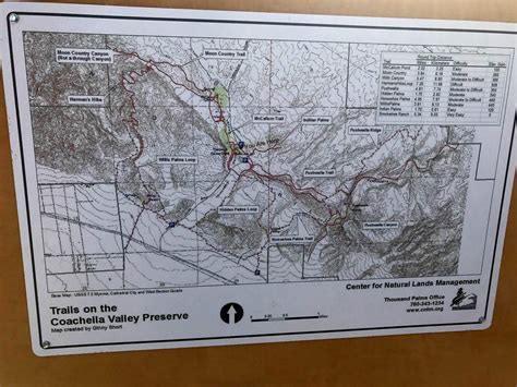 Coachella Valley Preserve Trail Map