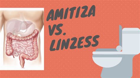 13 Tips From a Pharmacist When Comparing Amitiza vs. Linzess - Best Rx ...