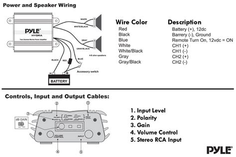 Pyle Plmpa35 Wiring Diagram