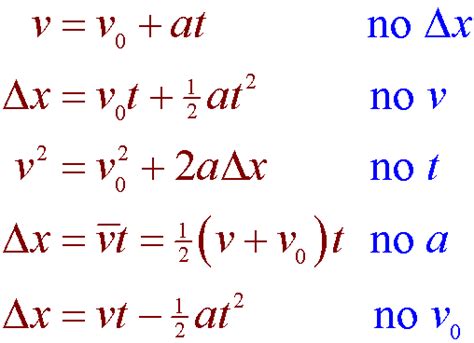 Kinematics - Wikipedia