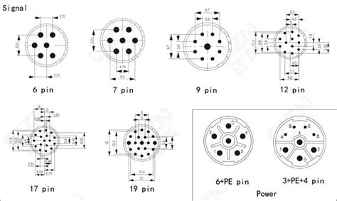 M23 Connector Heavy Load Angled 6pin 8pin Straight Plug Connector 923 ...