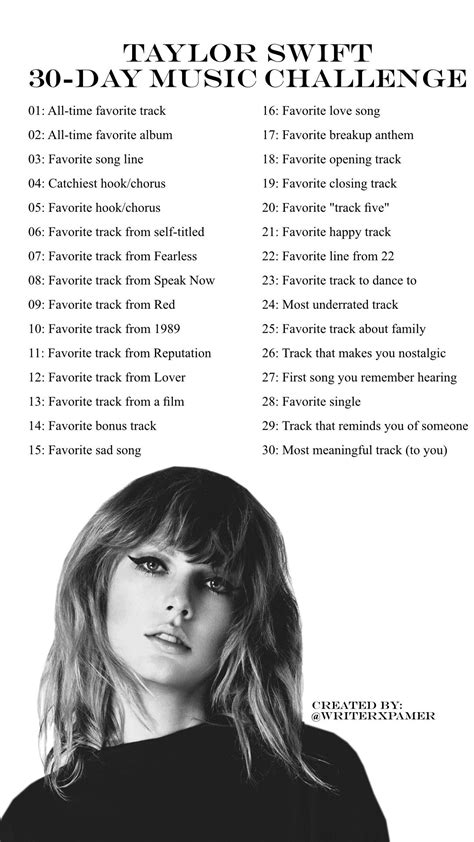 OLD: Taylor Swift 30 Day Music Challenge | Taylor swift songs, Taylor swift music, Music challenge
