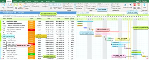 Create Gantt Charts in Excel - Easy Step by Step Guide