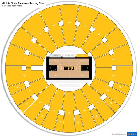 Charles Koch Arena Seating Charts - RateYourSeats.com