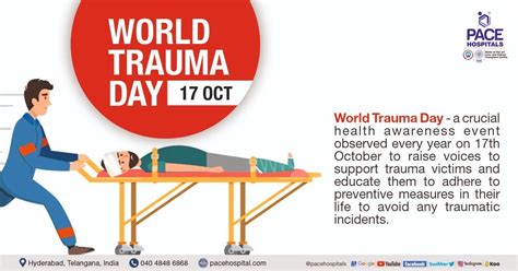 World Trauma Day 17 October 2024 - Theme, History and Importance